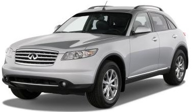 Магнитолы и блоки Infiniti FX 2002-2009